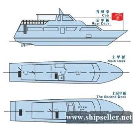 1988 Blt Japan Pax 60 Passenger High Speed Ferry For Sale