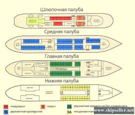 417. River vintage passenger ship - 240 PAX