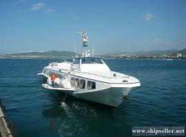 448. Hydrofoil 