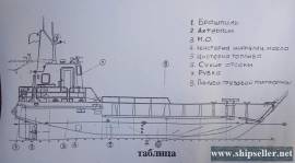Landing Craft, Work boat, Tanker, Barge