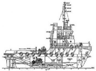 2 units of 32 m 3200HP Tug Boat