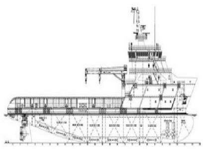2 units of 75 m 6000HP FiFi 1 DP2 Platform Supply Vessels